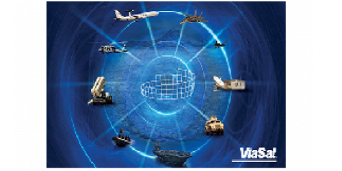 ViaSat Australia Pty Ltd