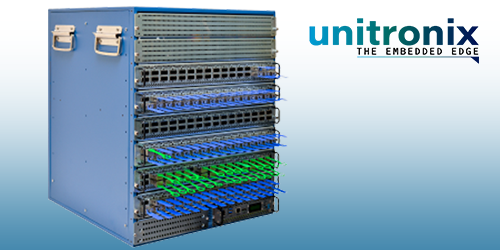 Layer 1 Switch,Unitronix 