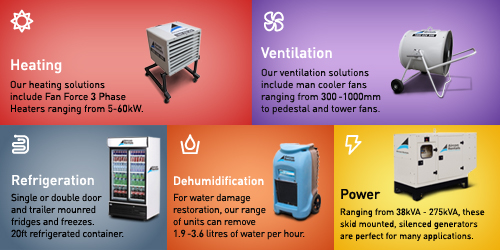 Aircon Rentals Pty Ltd
