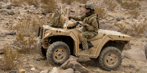 Polaris Defence Australia & New Zealand