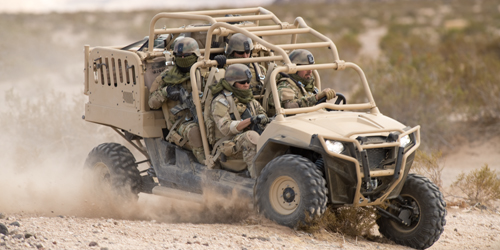 Polaris Defence Australia & New Zealand