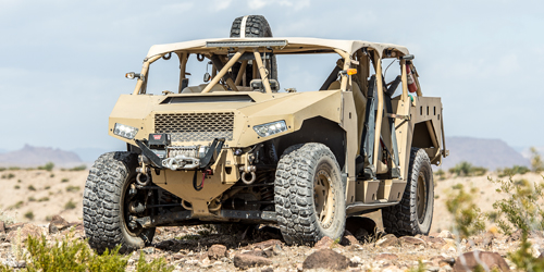 Polaris Defence Australia & New Zealand