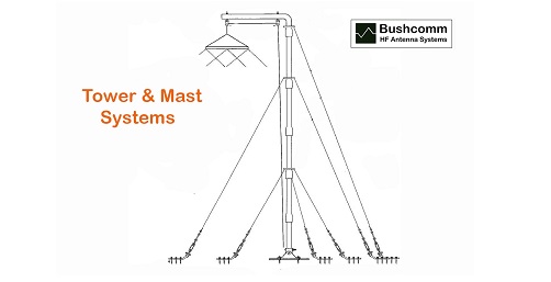 Bushcomm Antenna & Mast Systems