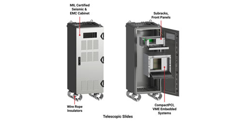 Electromek Pty Ltd 