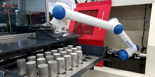 Robotic Automation Pty Ltd