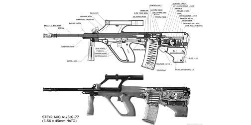 New rifles for NZDF