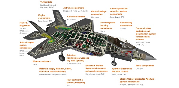 Nupress Tools,JSF